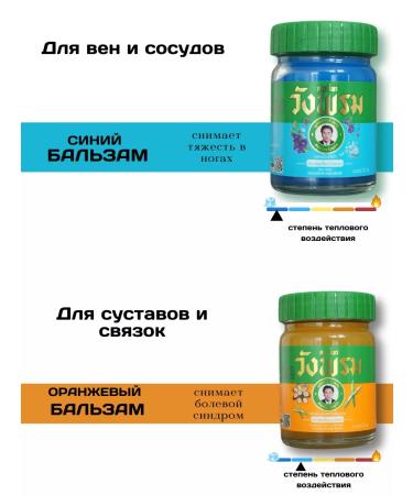 COSMEDJI Set of Thai balms Orange and Blue Wangprom - Buy Online on GoSupps.com