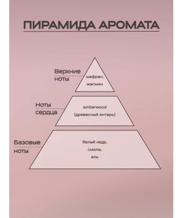 LOVE&JOY Body cream moisturizing perfumed - Buy Online on GoSupps.com