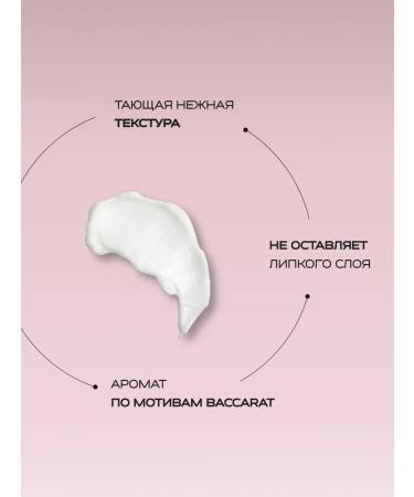 LOVE&JOY Body cream moisturizing perfumed - Buy Online on GoSupps.com