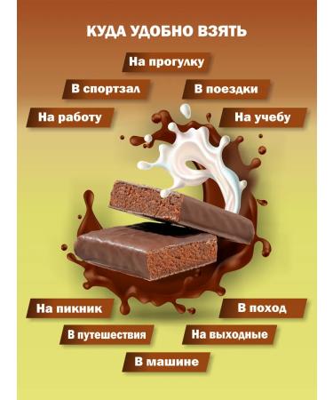Onlyfit Protein bars of milk chocolate 20 pcs - Buy Online on GoSupps.com