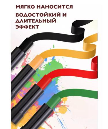 Filipppova Lipstick pink matte for the lips for the eyes and makeup - Buy Online on GoSupps.com