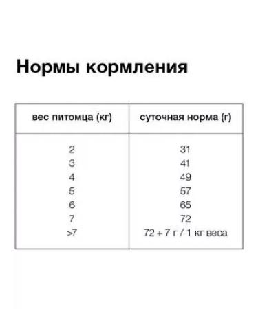 Organix Dry Hypoallergenic food for cats turkey 2 kg 2 pcs - Buy Online on GoSupps.com