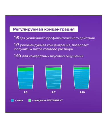 Waterdent Whitening liquid for an irrigator without fluorine 2 pcs - Buy Online on GoSupps.com