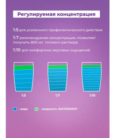 Waterdent Fluid for irrigator evening detox solution 100ml - Buy Online on GoSupps.com