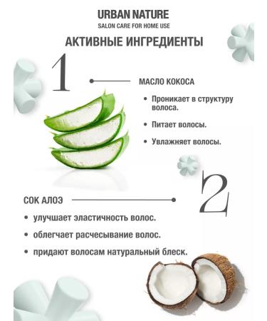 URBAN NATURE Conditioner Restoration of Balance Give Me Balance 250 ml - Buy Online on GoSupps.com