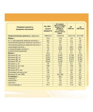 Bioshake Entereal nutrition cheese 350 g - Buy Online on GoSupps.com