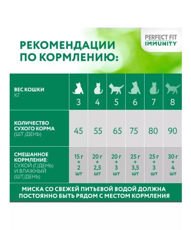 PERFECT FIT Dry Immunity food for cats of a turf is 0.58 kg 2 pcs - Buy Online on GoSupps.com