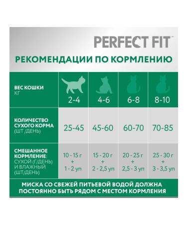 PERFECT FIT Feed for elderly sterilized cats of beef 0.65 kg 2 pcs - Buy Online on GoSupps.com