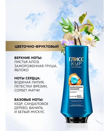 Schwarzkopf GLISS KUH KUS TOMENTION TOMENTIONAL MASTER (400+360ML) - Buy Online on GoSupps.com