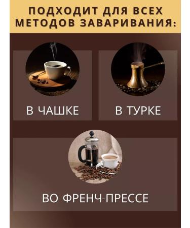 dallmayr Natural coffee ground Dalmar Prodeomo Arabica 100% 500g - Buy Online on GoSupps.com