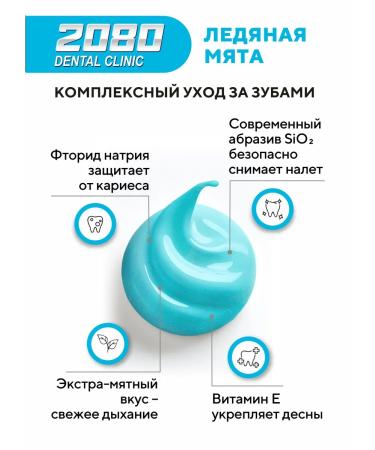 Dental Clinic 2080 Mint -gel gel paste Ice Mint 2pcs Korea - Buy Online on GoSupps.com