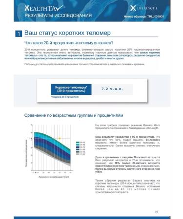 SYMPHONY Concentrate of non -alcoholic drink "No. 1" - Buy Online on GoSupps.com