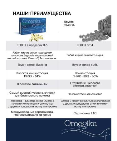 Omegic Set of omega 3 and vitamin K2 dietary supplement capsules 30 pcs 500 mg 2 pcs - Buy Online on GoSupps.com