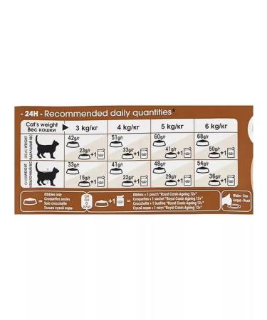ROYAL CANIN Senior Ageing 12+ for cats 2 kg - Buy Online on GoSupps.com