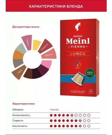 Julius Meinl Coffee in the capsules of Nespresso Lungo Classico 4 - Buy Online on GoSupps.com