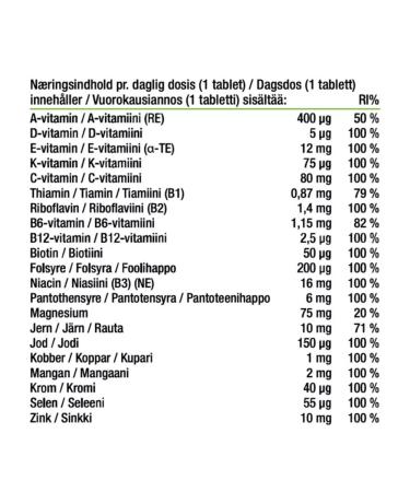 SUOMI Multi-Tabs Family Complex Vitamin Multi Tabs 190 pcs - Buy Online on GoSupps.com