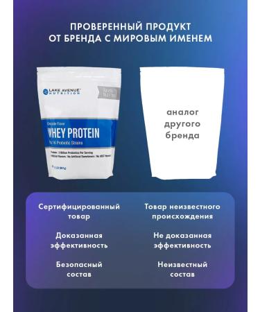 Lake Avenue Nutrition Wastein protein chocolate 900 grams - Buy Online on GoSupps.com