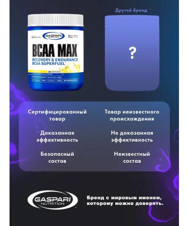 Best Naturals Amino acids BCAA MAX pineapple 420 gr. - Buy Online on GoSupps.com