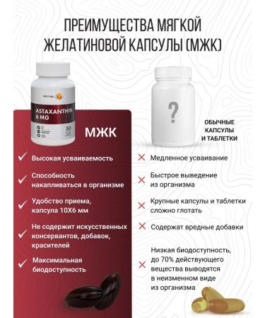 Softgel Astaxantin capsule 6 mg vitamins for face - Buy Online on GoSupps.com