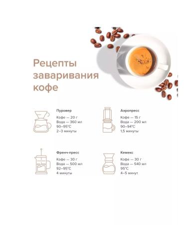 EGOISTE Voyage ground coffee 250g - Buy Online on GoSupps.com