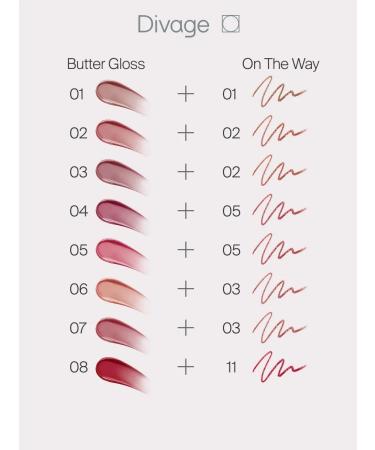 DIVAGE Lipstick lip liquid glossy shine Butter Gloss 01 - Buy Online on GoSupps.com