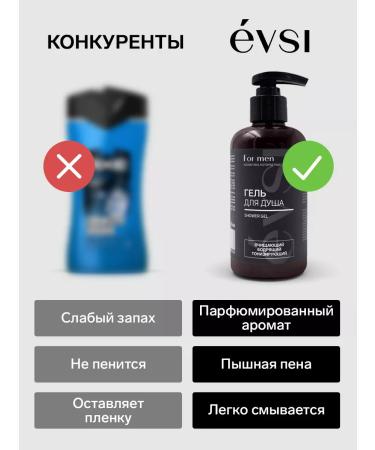 EVSI Shower gel perfumed male 3 in 1 - Buy Online on GoSupps.com