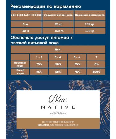 Blue Native Dry Holistic food for small dogs of puppies rabbit 2 kg 2 pcs - Buy Online on GoSupps.com