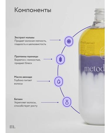 methodology Shampoo toning against yellowness for blondes shade - Buy Online on GoSupps.com