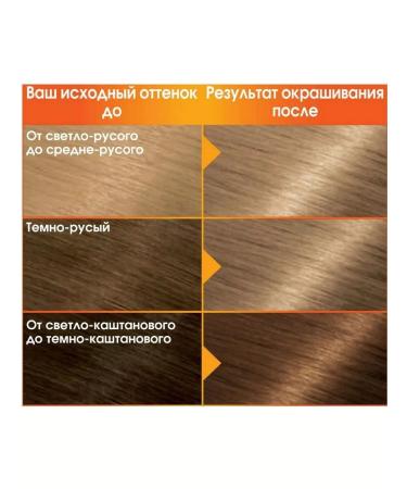 Garnier Color Naturals hair dye 8.1 Sand -shaped shore - 2 pcs - Buy Online on GoSupps.com