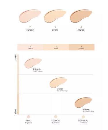 Clio Kushon Kill Cover Mesh Cushion with a 3-By replaceable block - Buy Online on GoSupps.com