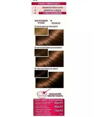 Garnier Color Sensation hair dye 5.35 spicy chocolate - 3 pcs - Buy Online on GoSupps.com