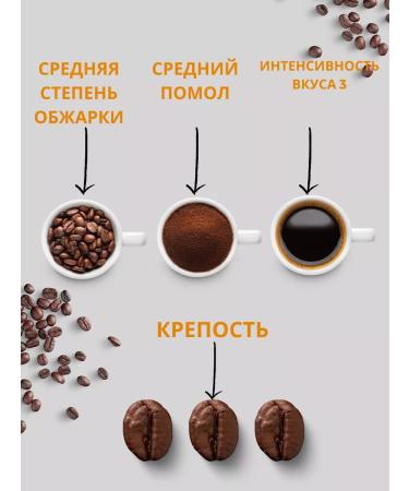 LOFBERGS Coffee ground arabica Lefbergs Jubileum 2x500g - Buy Online on GoSupps.com