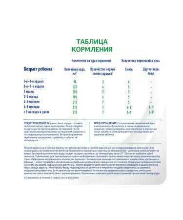 NAN NAS 1 ExpertPro for digestion from 0 months 400g - Buy Online on GoSupps.com