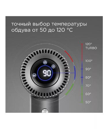 REDMOND Hair hair dryer HD1700 Gray - Buy Online on GoSupps.com