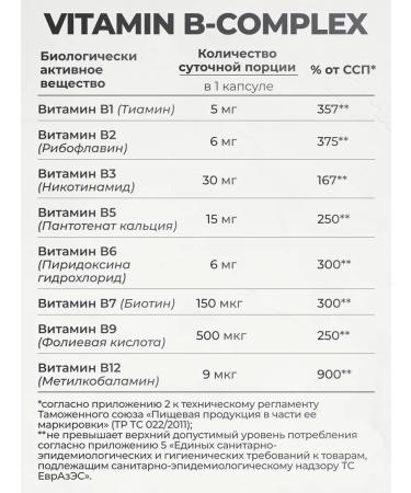 VitaMeal B vitamins in the complex - Buy Online on GoSupps.com