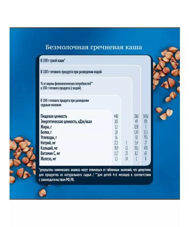 Gerber Sinless buckwheat porridge from 4 months 180g 4 pcs - Buy Online on GoSupps.com