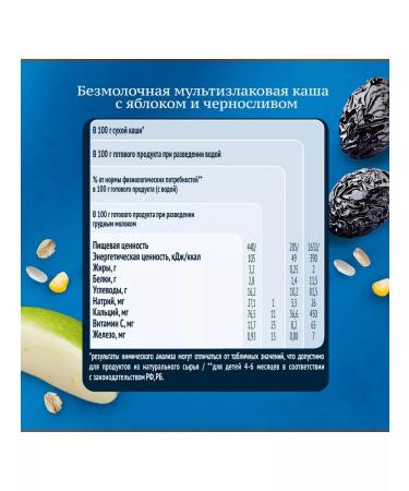 Gerber Porridge children's silent apple-blackslide 180g 1 pc - Buy Online on GoSupps.com