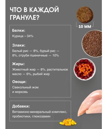 ProMeal Dry food for small breeds of dogs chicken 2.5kg - Buy Online on GoSupps.com