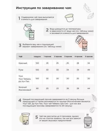 Tian Zhen LLC Longjing tea set 5 packs - Buy Online on GoSupps.com