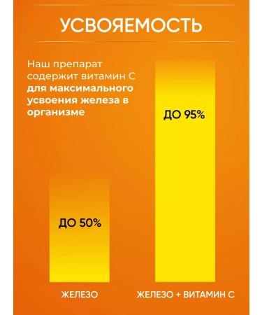 OVER Iron fumarat + vitamin C 60 capsules - Buy Online on GoSupps.com