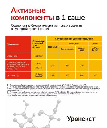 Uronext  - Buy Online on GoSupps.com