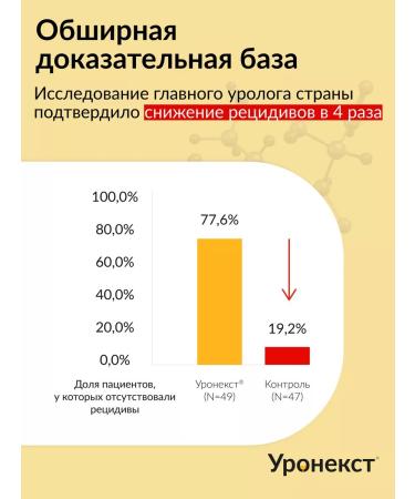 Uronext  - Buy Online on GoSupps.com