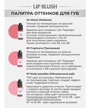 Lip Blush Set pigments for permanent lip makeup No. 2 - Buy Online on GoSupps.com