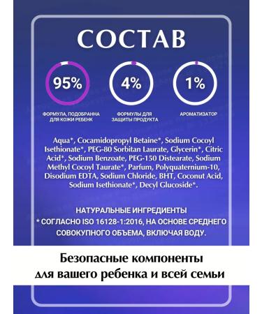 Johnson's Baby Children's shampoo without tears 0.6+ for newborn children - Buy Online on GoSupps.com