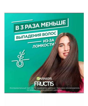 Garnier Hair shampoo Fructis growth in full force 400ml - Buy Online on GoSupps.com