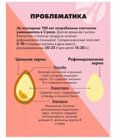 Art Life Vitaliti Food Probio Sleek fiber and metabiotics - Buy Online on GoSupps.com