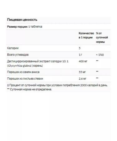 Natural Factors DGL glycyrisinate extract from a licorice root of 180 tablets - Buy Online on GoSupps.com