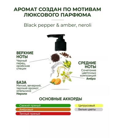 Bellion by beautiful Perfumed moisturizing cream-butter for body and hands - Buy Online on GoSupps.com