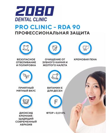 Dental Clinic 2080 Set of toothpaste Professional protection 2 pc x 125g - Buy Online on GoSupps.com