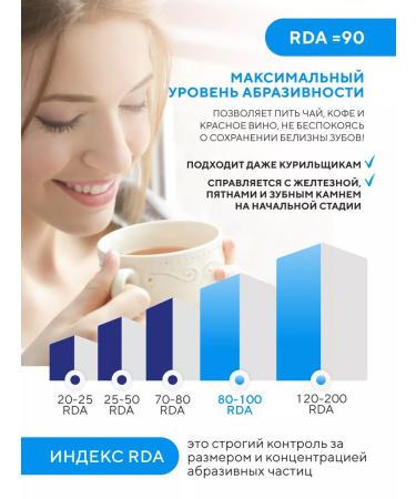 Dental Clinic 2080 Set of toothpaste Professional protection 2 pc x 125g - Buy Online on GoSupps.com